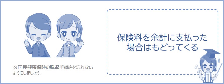 国保から社会保険に切り替えるとき、余計に支払った保険料は払い戻される