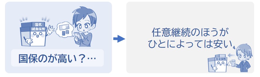 保険料が7割安くなるときがある