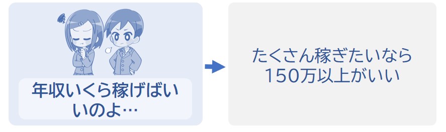 たくさん稼ぎたいなら150万以上がいい