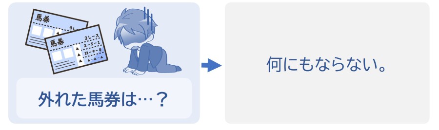 外れ馬券は支出にならない