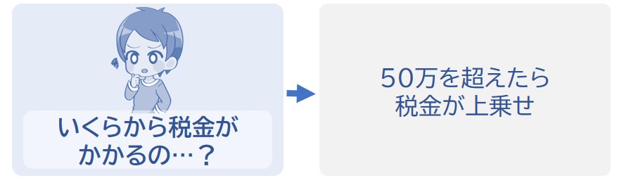 50万を超えたら税金が上乗せ