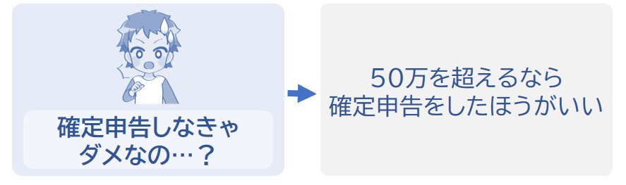 50万を超えるなら確定申告がオススメ