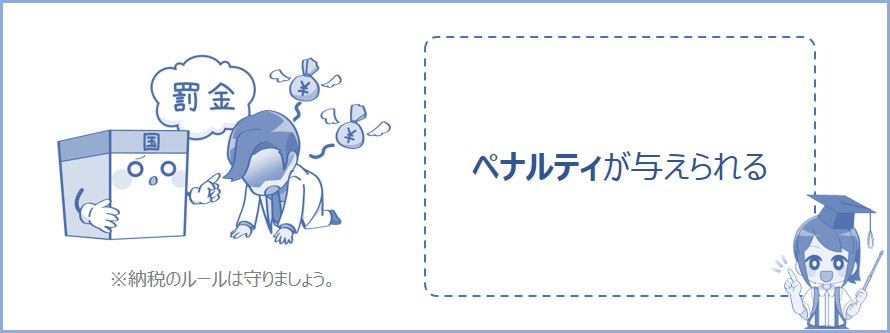 税金を納めていないのがバレたら罰金などのペナルティを与えられます