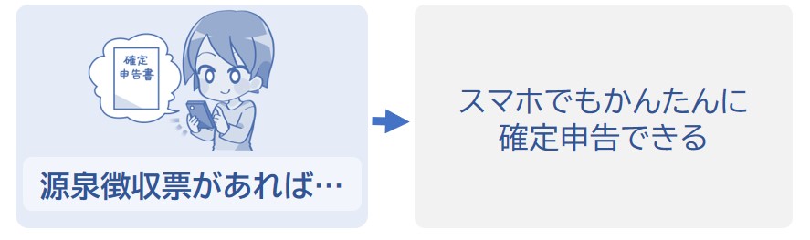 スマホでもかんたんに確定申告できる