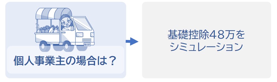 個人事業主の場合で基礎控除をシミュレーション