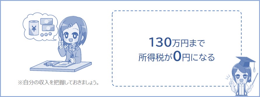 勤労学生控除で130万円までは所得税が0円になる