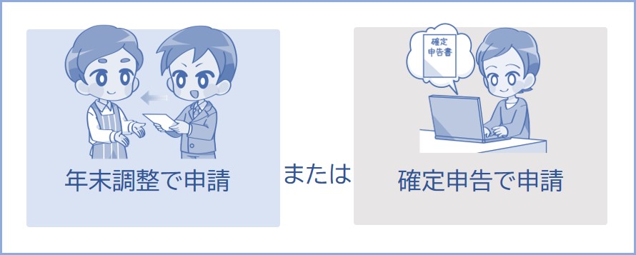 勤労学生控除は申請が必要
