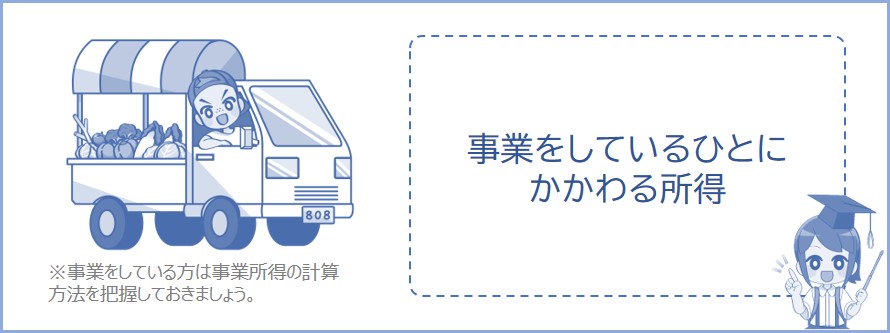 事業をしているひとに関わる所得