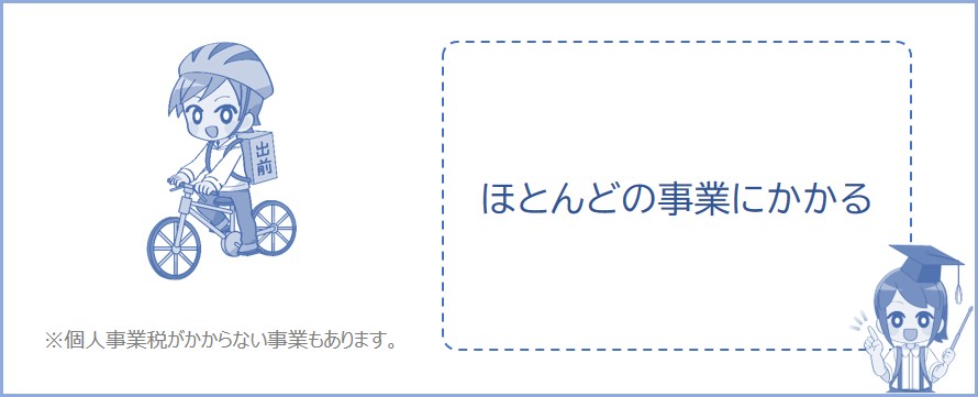 どんな職業だと個人事業税がかかるの？