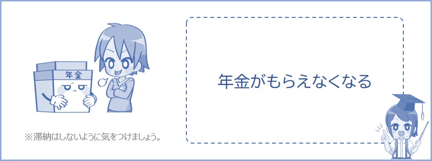 滞納すると年金がもらえなくなる