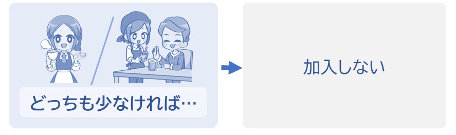 どっちも少なければ加入しない