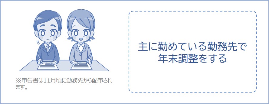年末調整は主な勤務先で行う