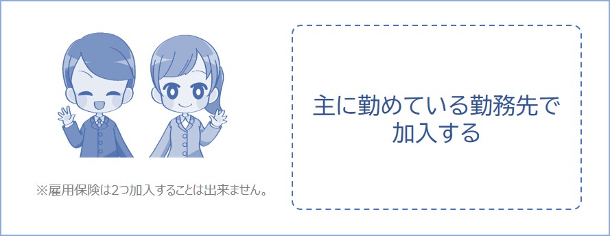 雇用保険は2つの勤務先で加入することは出来ない