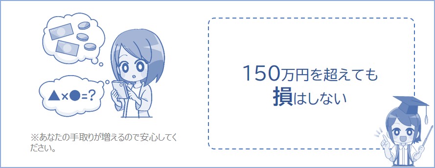 パートで年収150万円を超えても損することはない