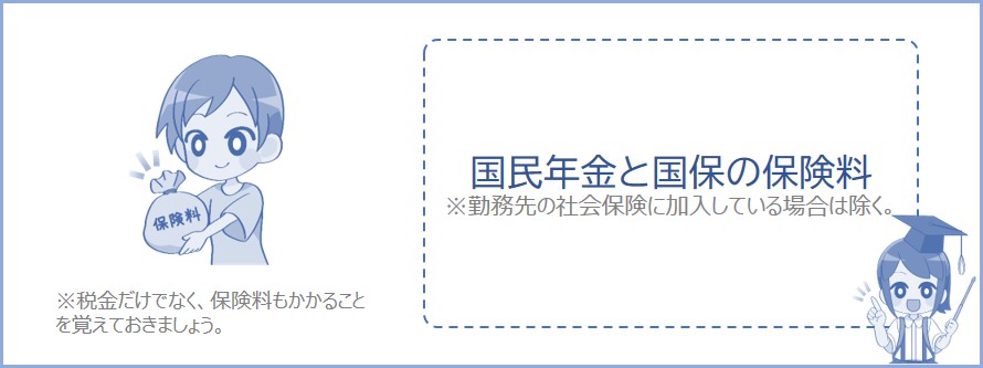 個人事業主が支払う保険料は、国民年金と国民健康保険