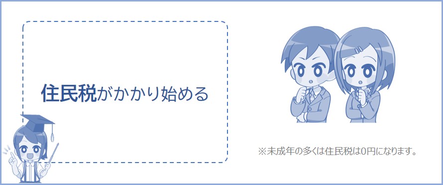 住民税がかかり始めるボーダーライン