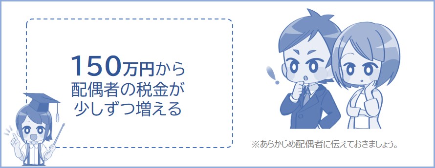 パート主婦の150万円壁とは、配偶者の税金が増え始めるライン