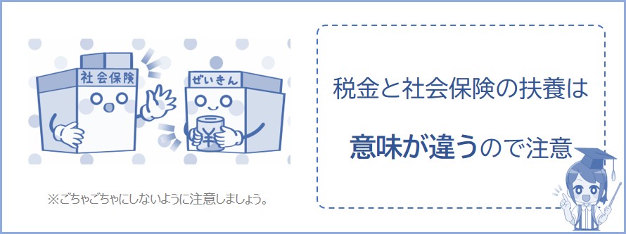 扶養の意味が違う