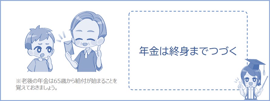 老後の年金は終身まで給付される