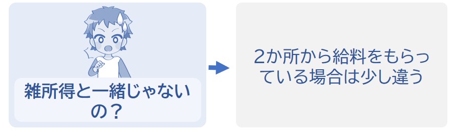 2か所から給料をもらっている場合は少し違う