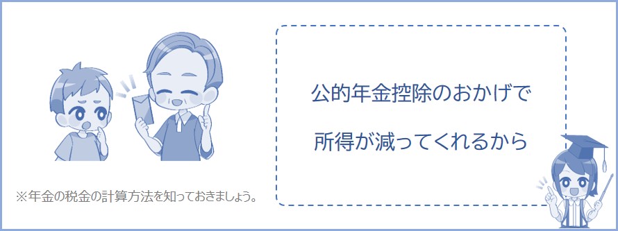 公的年金等控除で所得が減るから