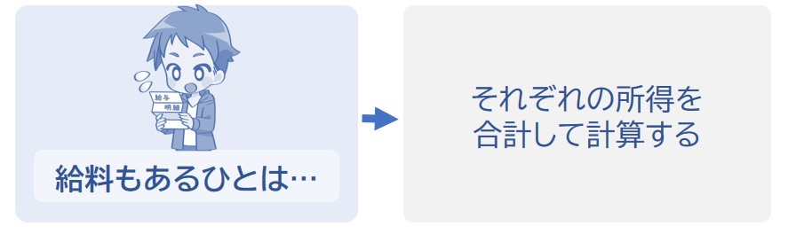 それぞれの所得を合計してから計算しましょう