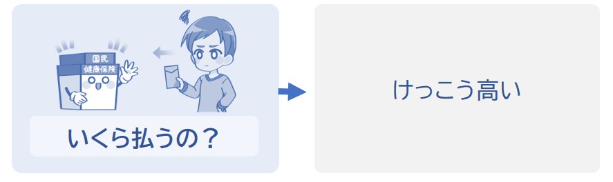 国民健康保険はけっこう高い
