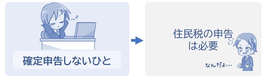 確定申告しないなら住民税の申告が必要になっちゃう