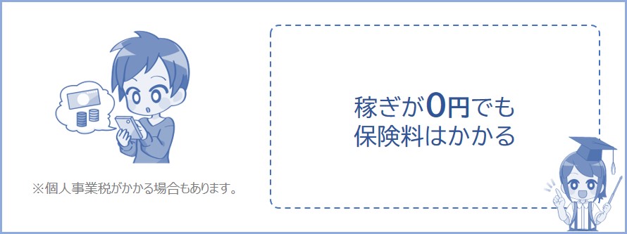 イラストレーター 同人など として稼いだときに支払う税金や保険料は 税金 社会保障教育