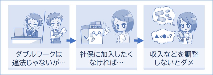 ダブルワークをするのは違法じゃない