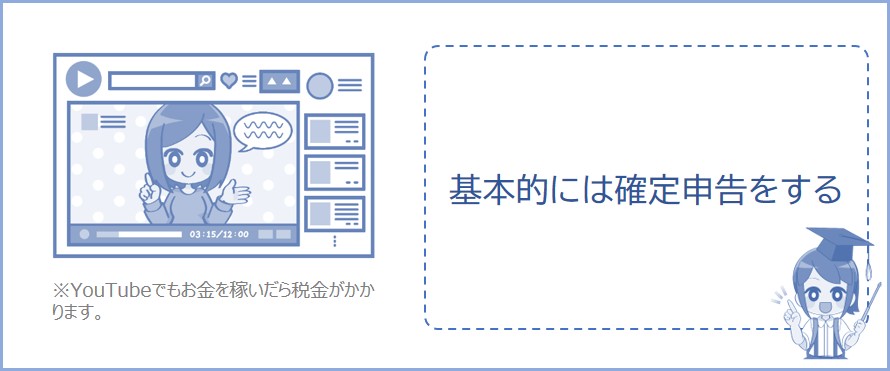 YouTubeで利益があれば基本的には確定申告が必要