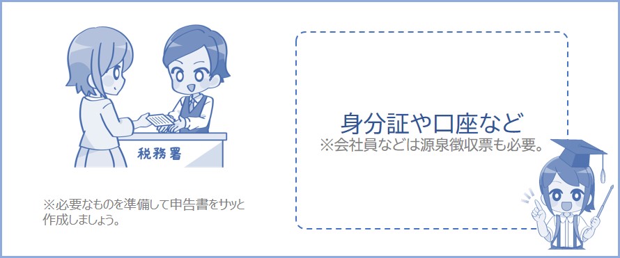 確定申告をするときは身分証などが必要