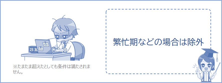 繁忙期などでたまたま働く時間が多くなった場合は社会保険の加入条件を満たさない