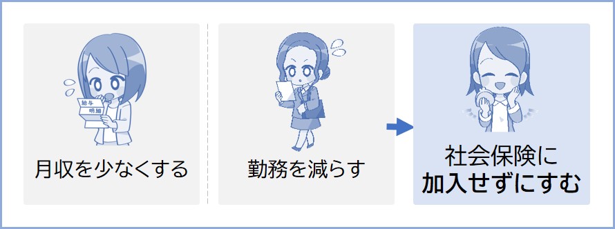 働く時間などを減らせばいい