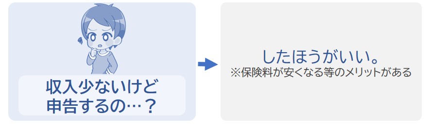 収入が少なくてもしたほうがいい