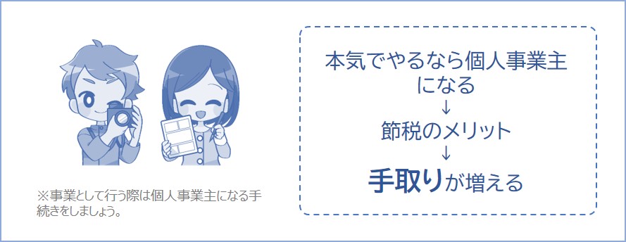 イラストレーター 同人など として稼いだときに支払う税金や保険料は 税金 社会保障教育