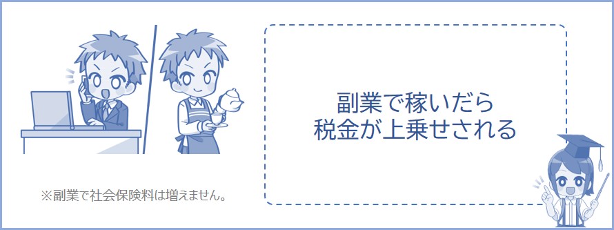 イラストレーター 同人など として稼いだときに支払う税金や保険料は 税金 社会保障教育