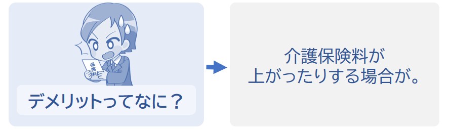 介護保険料が上がったりする場合がある