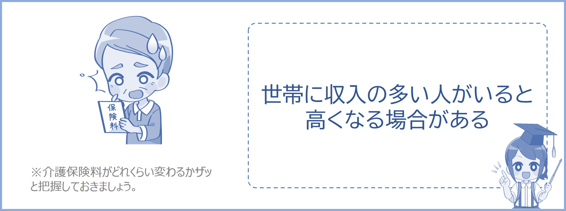 65歳以上の介護保険料が高くなる場合がある