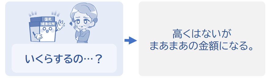 高くはないがまあまあの金額になる