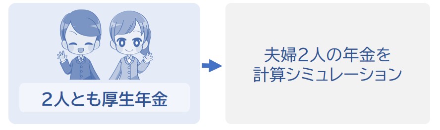 二人とも会社員の場合の年金をシミュレーション