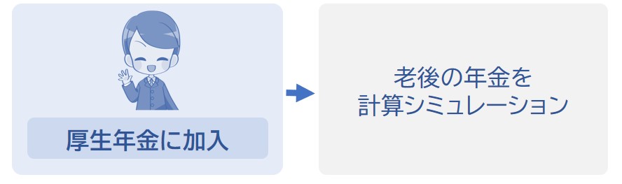 独身の会社員の場合で年金をシミュレーション