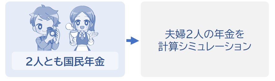 夫が個人事業主で妻がアルバイトで二人とも国民年金に加入してた場合の年金をシミュレーション