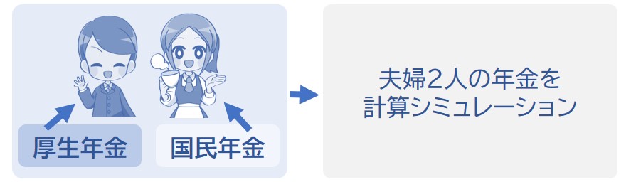 夫が会社員で妻がアルバイトで国民年金に加入してた場合の年金をシミュレーション