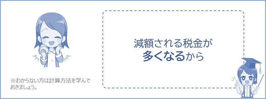 年収の多い側が扶養控除を利用するほうが良い