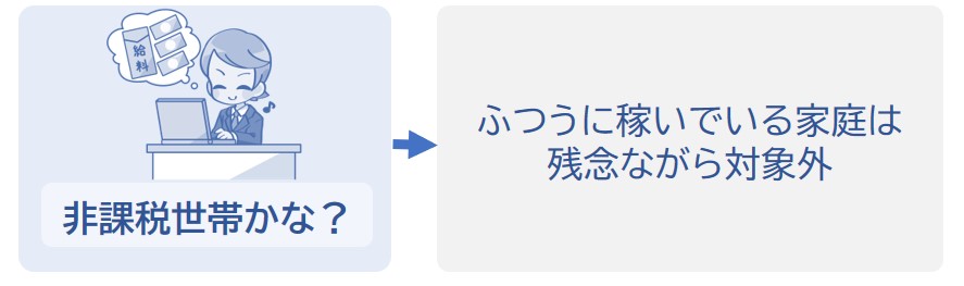 ふつうに稼いでいる家庭は対象外