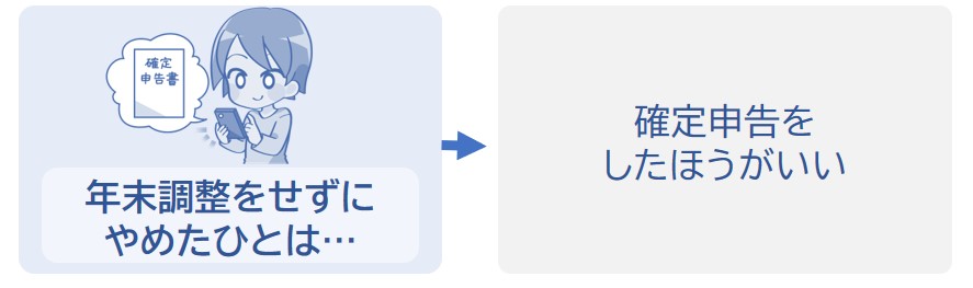 確定申告をしたほうがいい