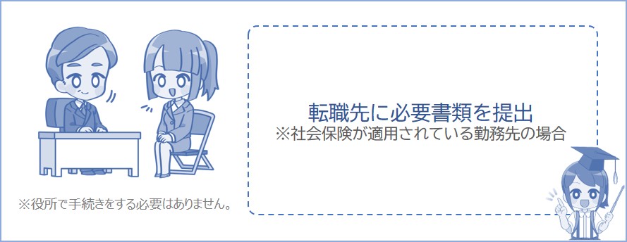 転職する場合は就職先に必要書類を提出すればいい