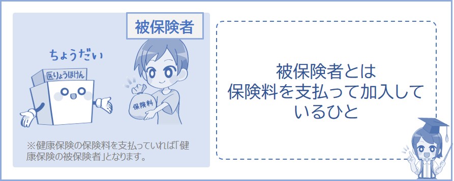 被保険者とは保険料を払って保険に加入している人