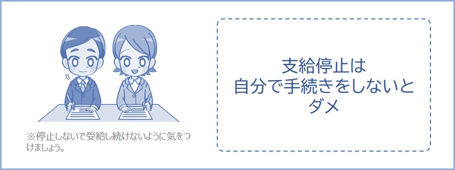 加給年金が支給停止するときは手続きが必要